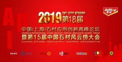 人生就是搏集团荣获2018年度中国石材业科技立异金奖