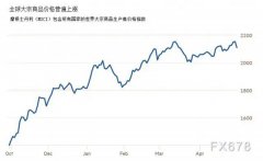 面临石材价钱疯长，，，人生就是搏深化转型立异