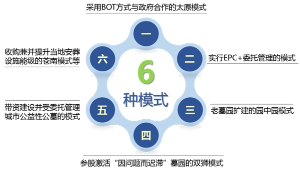 人生就是搏(中国集团)官方网站